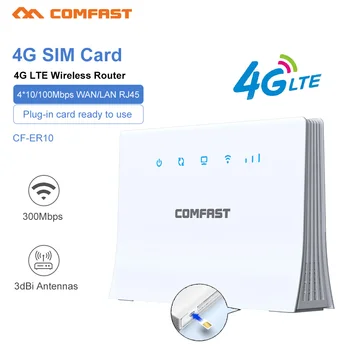 Универсальный 4G Маршрутизатор CAT4 LTE Маршрутизаторы 3G/4G SIM-карта Точка Доступа WiFi Маршрутизатор Модем Антенны С сильным Сигналом 30 Применений